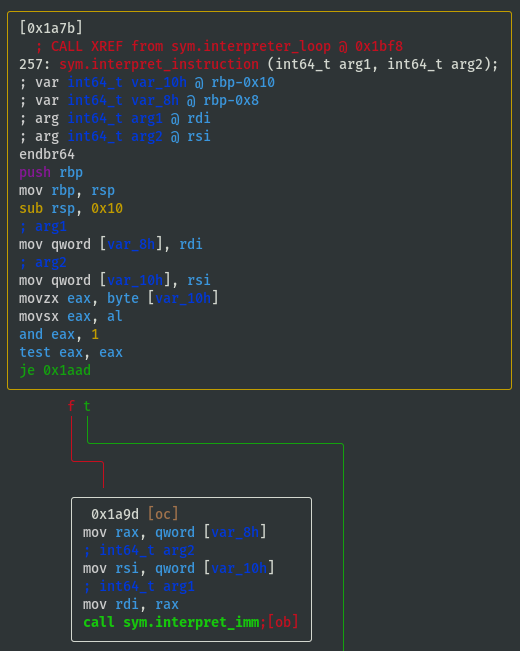 interpret_instruction imm