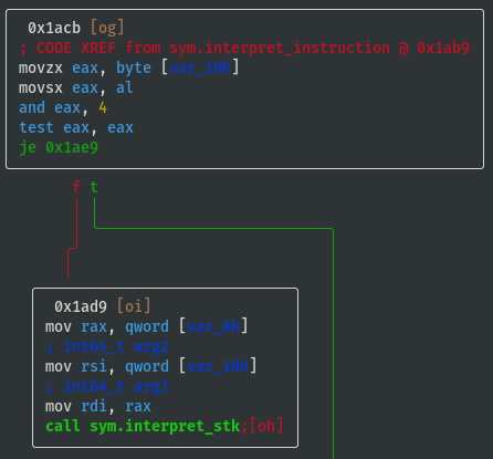 interpret_instruction stk