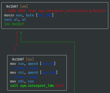 interpret_instruction ldm