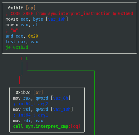 interpret_instruction cmp