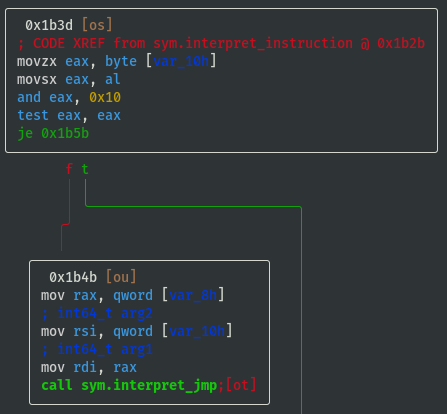 interpret_instruction jmp