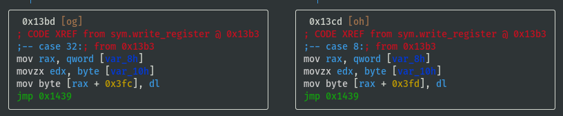 write_register 0x3fc 0x3fd