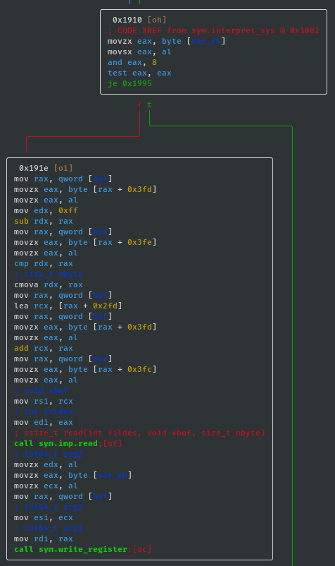 interpret_sys read_memory