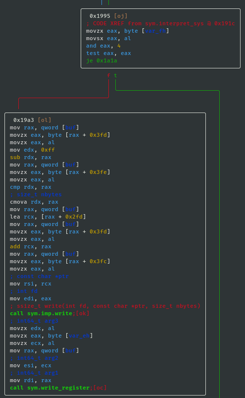 interpret_sys write