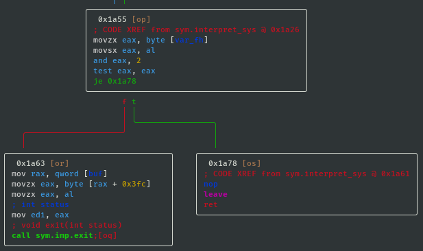 interpret_sys exit